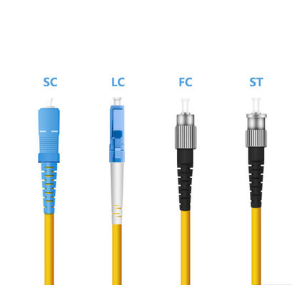 comprare Cavo di toppa in fibra ottica con connettore HXCOWO SC/FC/LC/ST/MTRJ/MU/DIN UPC APC di rete wifi fabbricazione online